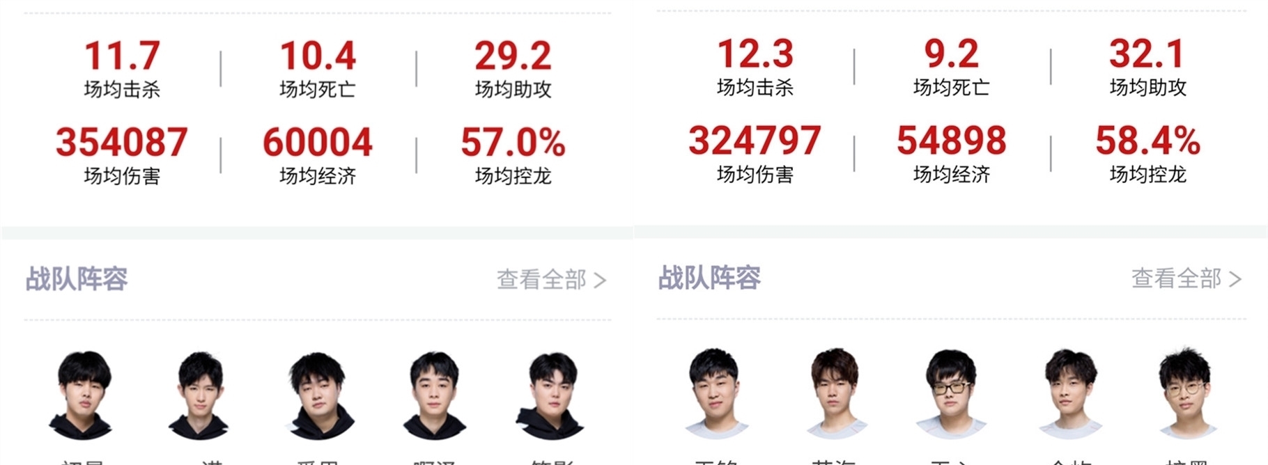 展的选择