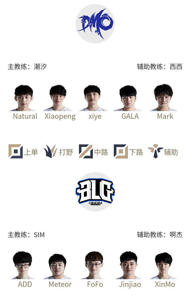 名网球选手 名网球选手